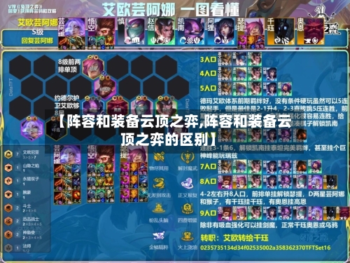 【阵容和装备云顶之弈,阵容和装备云顶之弈的区别】-第3张图片