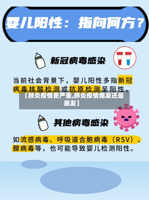 【肺炎疫情更严重,肺炎疫情爆发还是暴发】