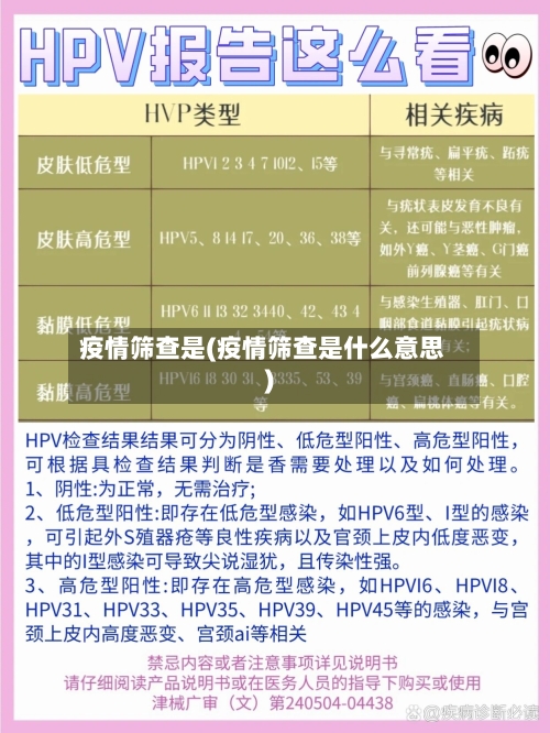 疫情筛查是(疫情筛查是什么意思)