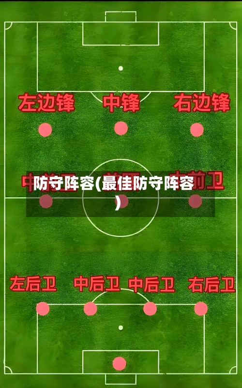 防守阵容(最佳防守阵容)-第3张图片