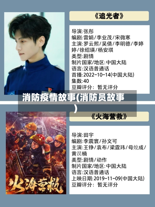 消防疫情故事(消防员故事)