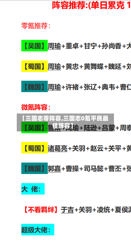 【三国志零阵容,三国志0氪平民最佳阵容】