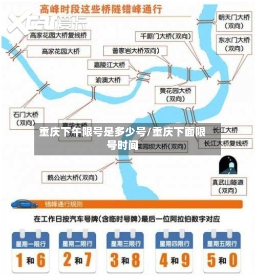 重庆下午限号是多少号/重庆下面限号时间