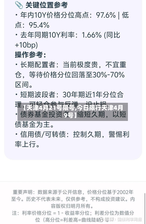 【天津4月21号限号,今日限行天津4月9号】-第2张图片
