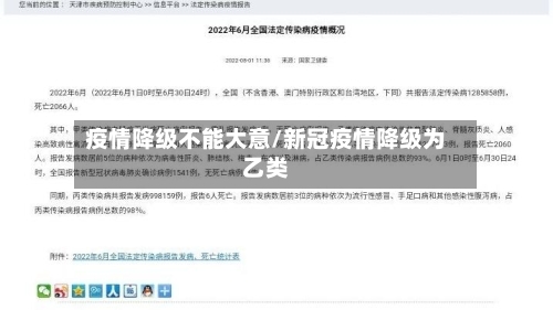 疫情降级不能大意/新冠疫情降级为乙类