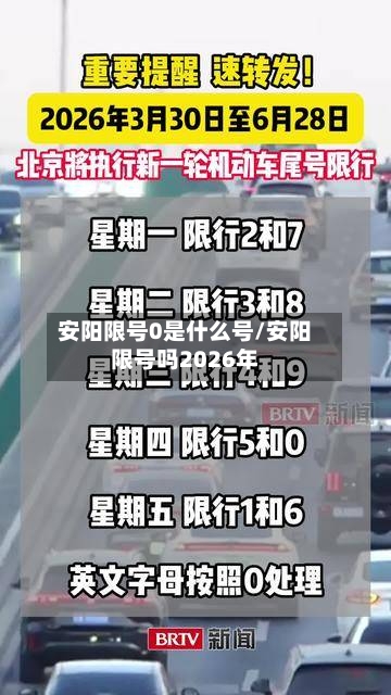 安阳限号0是什么号/安阳限号吗2026年