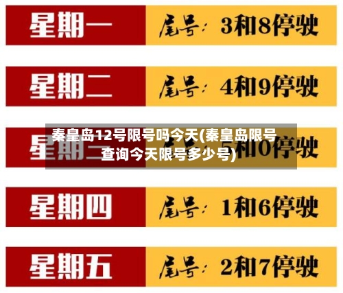 秦皇岛12号限号吗今天(秦皇岛限号查询今天限号多少号)-第3张图片
