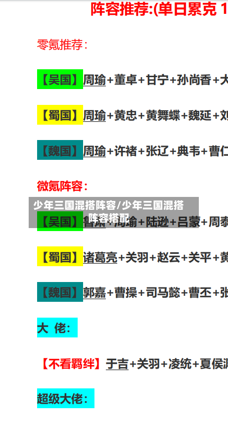 少年三国混搭阵容/少年三国混搭阵容搭配-第3张图片