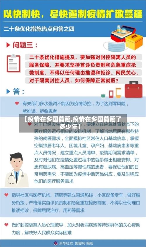 【疫情在多国蔓延,疫情在多国蔓延了多少年】-第3张图片
