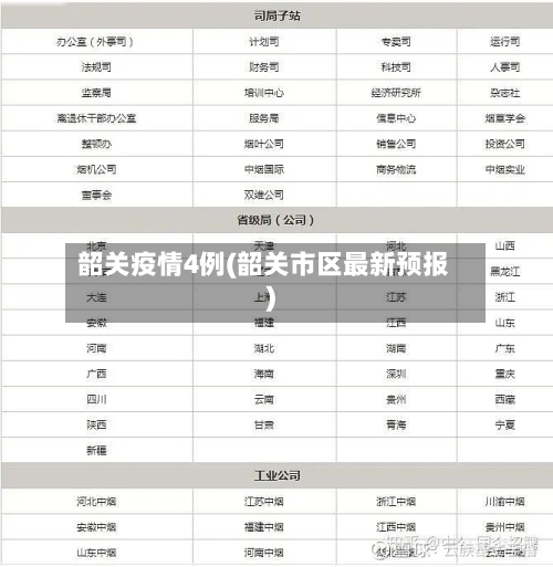 韶关疫情4例(韶关市区最新预报)