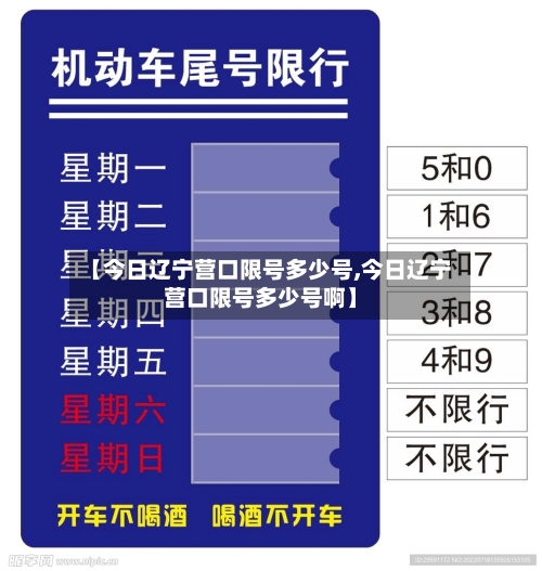 【今日辽宁营口限号多少号,今日辽宁营口限号多少号啊】