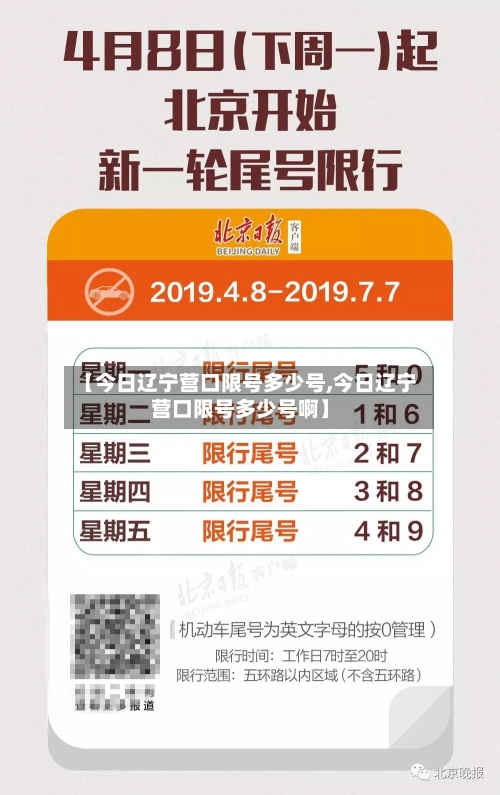 【今日辽宁营口限号多少号,今日辽宁营口限号多少号啊】-第3张图片