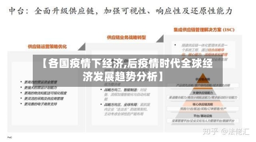 【各国疫情下经济,后疫情时代全球经济发展趋势分析】-第3张图片