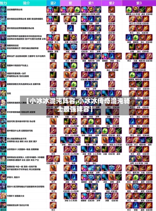 【小冰冰混沌阵容,小冰冰传奇混沌骑士最强阵容】-第3张图片