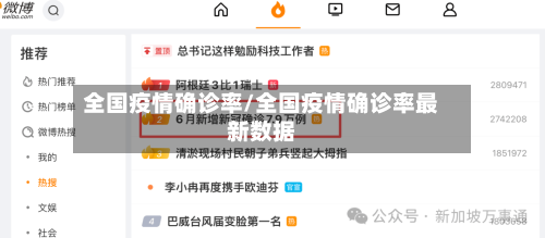 全国疫情确诊率/全国疫情确诊率最新数据