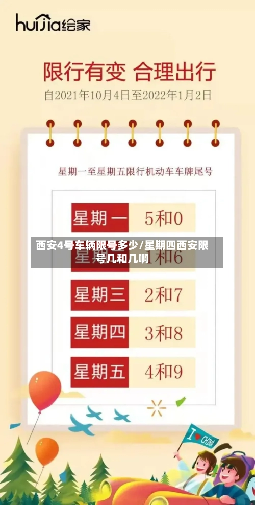 西安4号车辆限号多少/星期四西安限号几和几啊