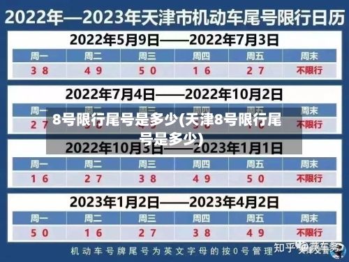 8号限行尾号是多少(天津8号限行尾号是多少)-第3张图片