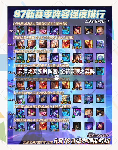 云顶之奕实时阵容/全新云顶之弈阵容-第2张图片