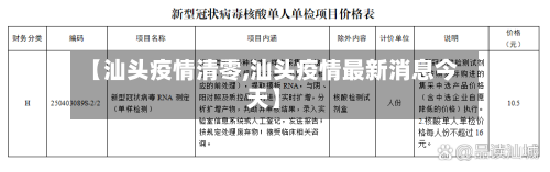 【汕头疫情清零,汕头疫情最新消息今天】-第2张图片