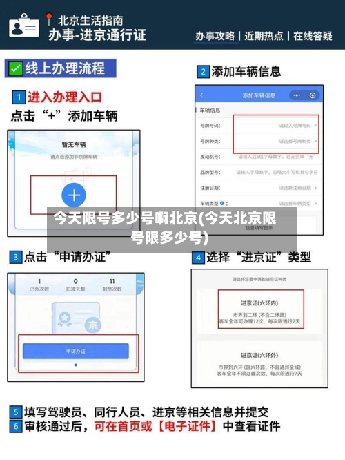 今天限号多少号啊北京(今天北京限号限多少号)-第3张图片