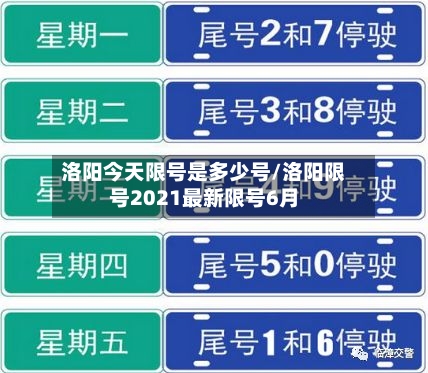 洛阳今天限号是多少号/洛阳限号2021最新限号6月-第2张图片