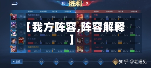 【我方阵容,阵容解释】