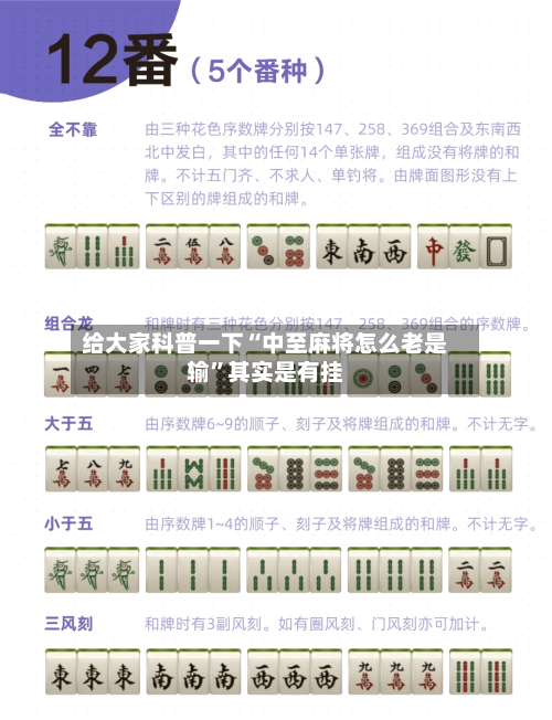给大家科普一下“中至麻将怎么老是输”其实是有挂-第3张图片