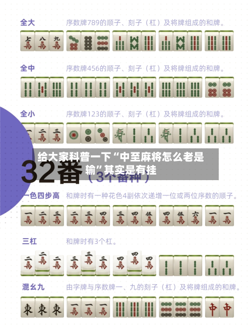 给大家科普一下“中至麻将怎么老是输”其实是有挂-第2张图片