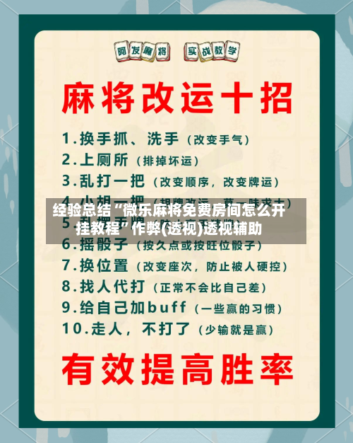 经验总结“微乐麻将免费房间怎么开挂教程”作弊(透视)透视辅助-第3张图片