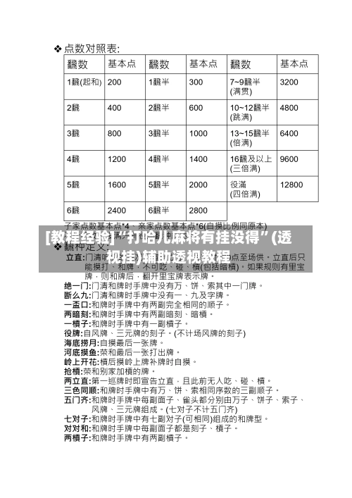 [教程经验]“打哈儿麻将有挂没得”(透视挂)辅助透视教程-第3张图片
