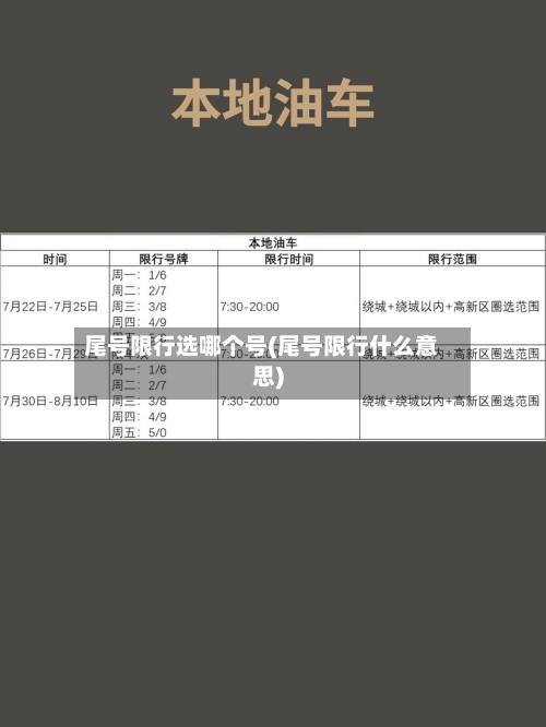 尾号限行选哪个号(尾号限行什么意思)-第3张图片