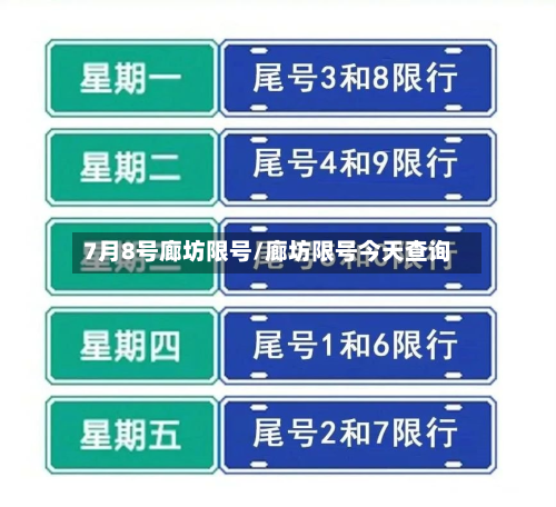 7月8号廊坊限号/廊坊限号今天查询