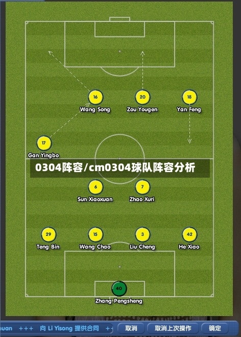 0304阵容/cm0304球队阵容分析