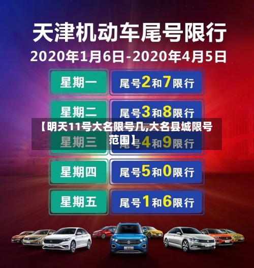 【明天11号大名限号几,大名县城限号范围】-第2张图片