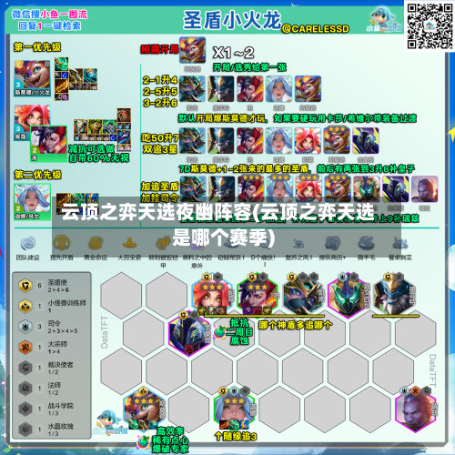 云顶之弈天选夜幽阵容(云顶之弈天选是哪个赛季)-第2张图片