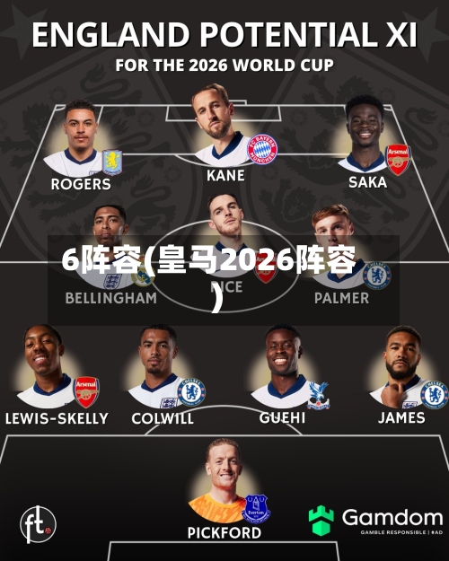 6阵容(皇马2026阵容)