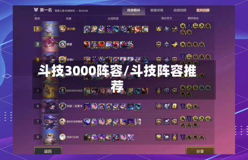斗技3000阵容/斗技阵容推荐-第2张图片