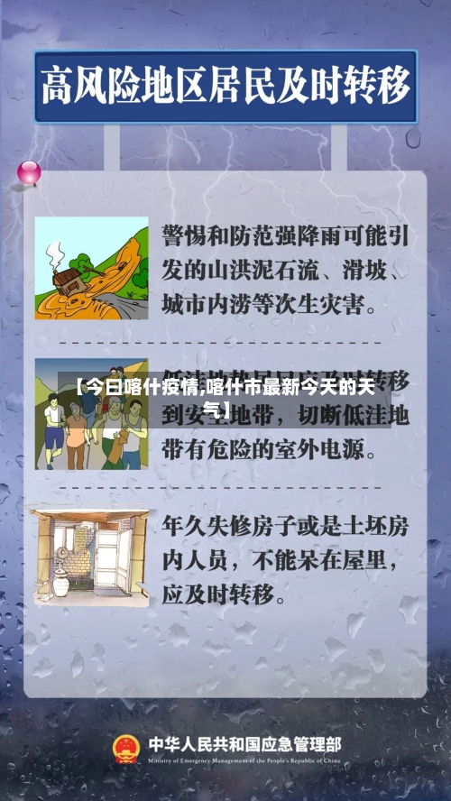 【今曰喀什疫情,喀什市最新今天的天气】-第3张图片