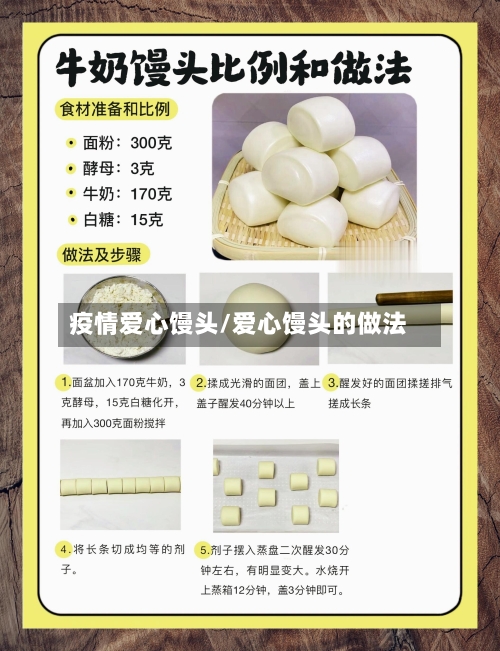 疫情爱心馒头/爱心馒头的做法-第2张图片