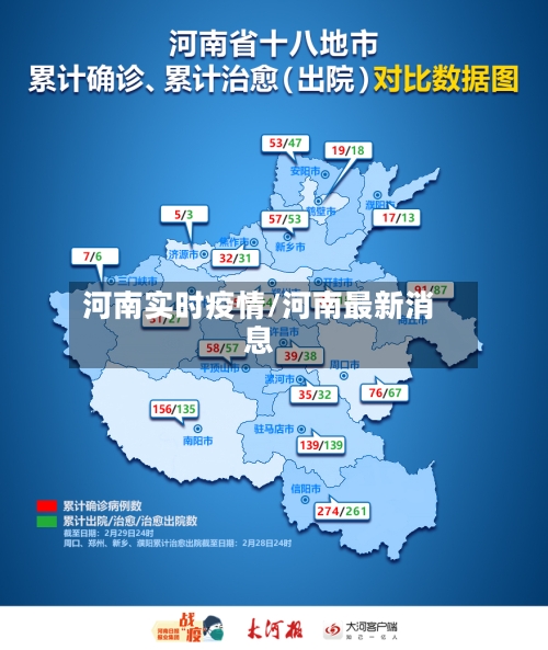 河南实时疫情/河南最新消息