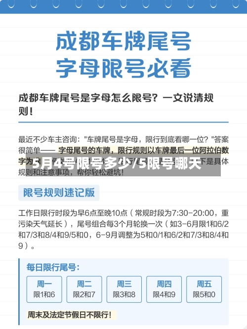 5月4号限号多少/5限号哪天