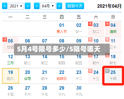 5月4号限号多少/5限号哪天-第2张图片