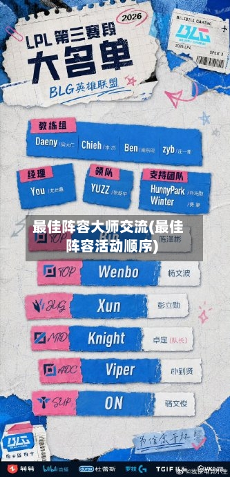 最佳阵容大师交流(最佳阵容活动顺序)-第2张图片