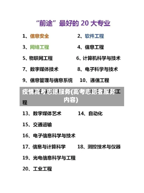 疫情高考志愿服务(高考志愿者服务内容)