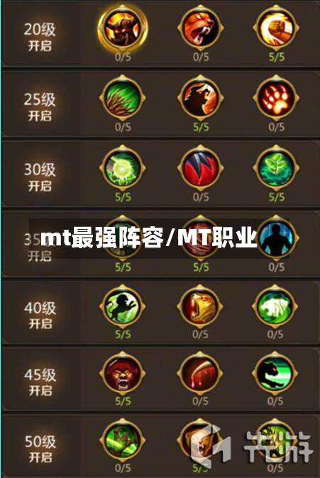 mt最强阵容/MT职业-第3张图片
