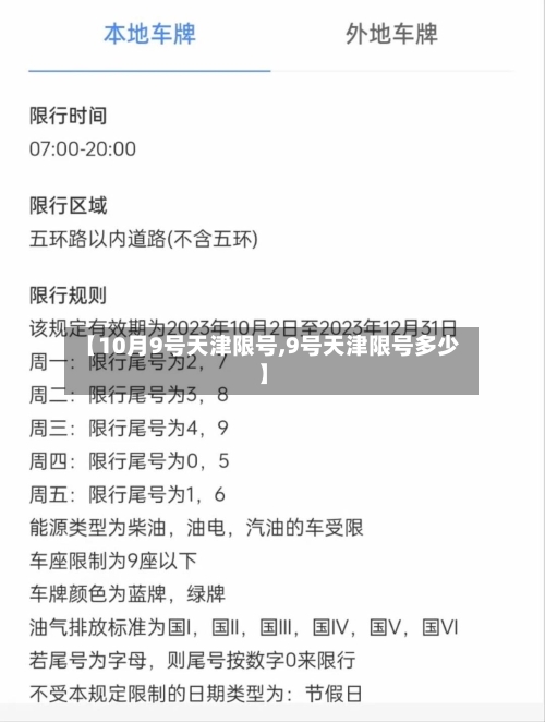 【10月9号天津限号,9号天津限号多少】