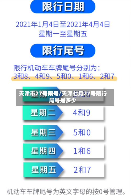 天津市27号限号/天津七月27号限行尾号是多少-第2张图片
