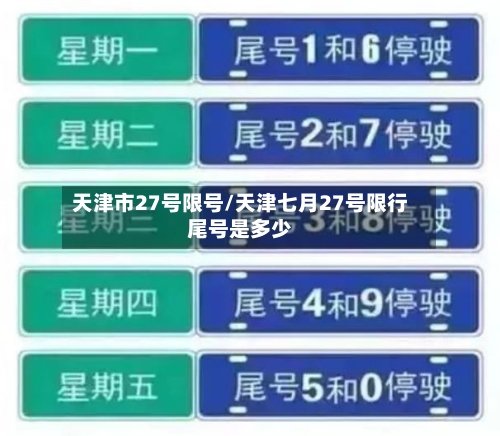 天津市27号限号/天津七月27号限行尾号是多少