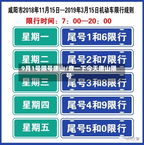 9月1号限号唐山/查一下今天唐山限号-第2张图片