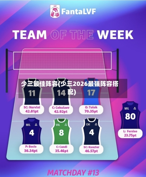 少三最佳阵容(少三2026最强阵容搭配)